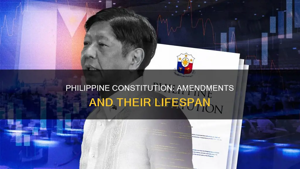 how many years can a constitution be amended philippines
