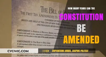 Amending the Constitution: A Dynamic Process