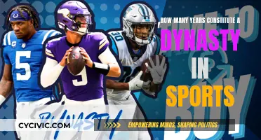 What Defines a Dynasty in Sports?