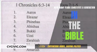 Biblical Generations: Defining Time and Age