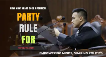 Understanding Political Party Tenure: Average Years in Power Explained