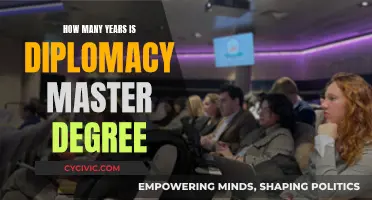 Pursuing a Master's in Diplomacy: Duration and More