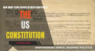 Time Gap Between US Constitution Adoption and Amendment