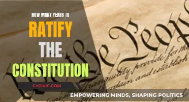 The Long Road to Ratifying the Constitution
