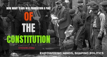 Prohibition's Constitutional Legacy: A Historical Review
