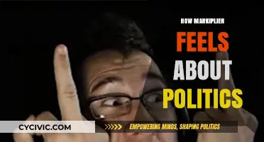 Markiplier's Political Perspective: Navigating Opinions and Staying Neutral