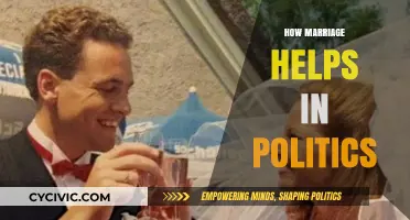 Marriage and Political Power: Strategic Alliances Shaping Leadership Success