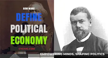 Marx's Vision: Defining Political Economy Through Class and Capitalism