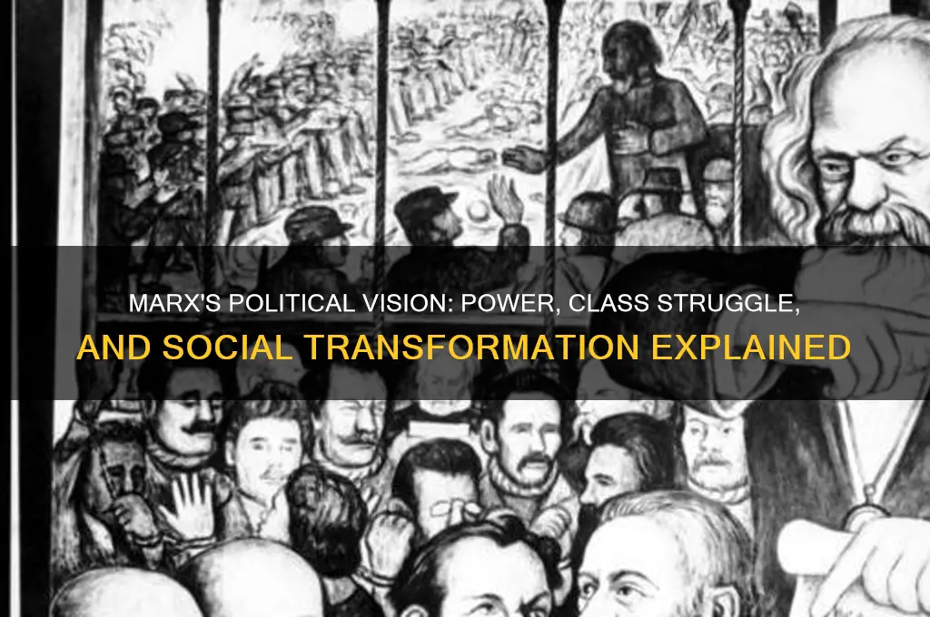 how marx understands politics