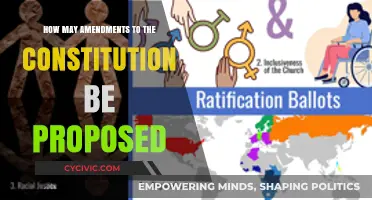 Amending the Constitution: Methods and Proposals