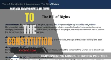 Amendments to the Constitution: A Historical Overview