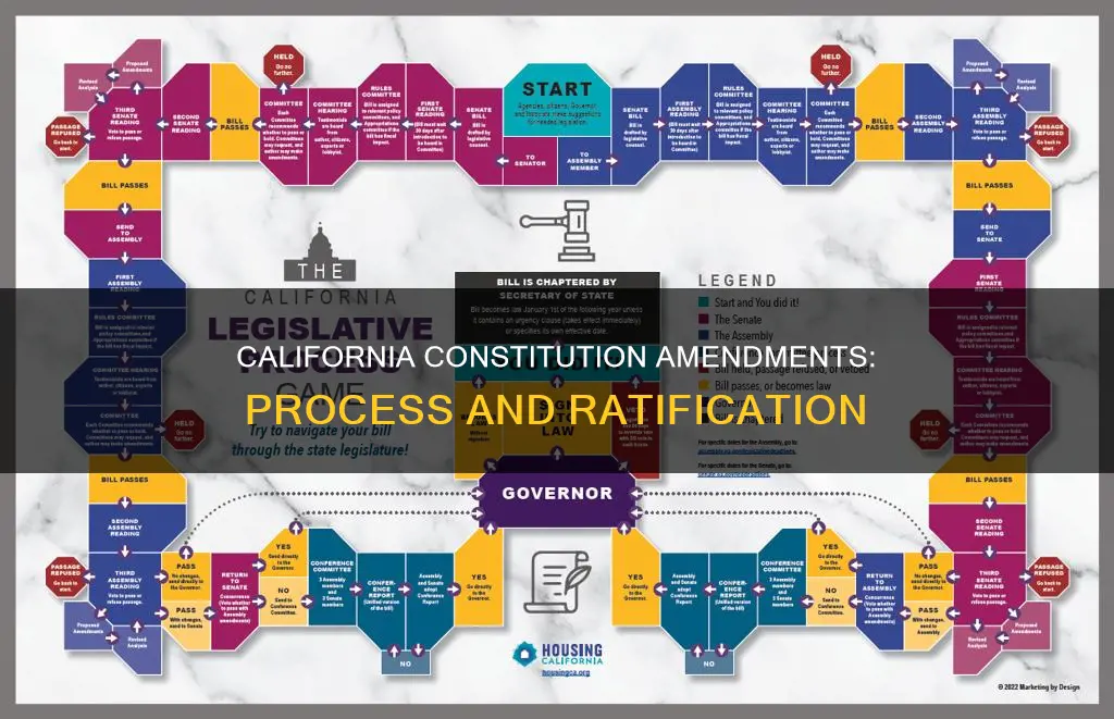 how may the california constitution be amended and ratified