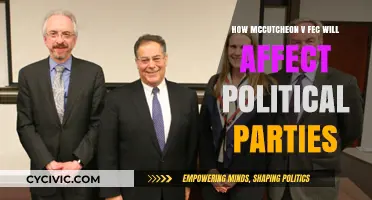 McCutcheon v. FEC: Transforming Political Party Funding and Influence