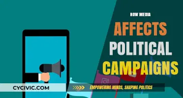 The Influence of Media on Political Campaigns: A Double-Edged Sword