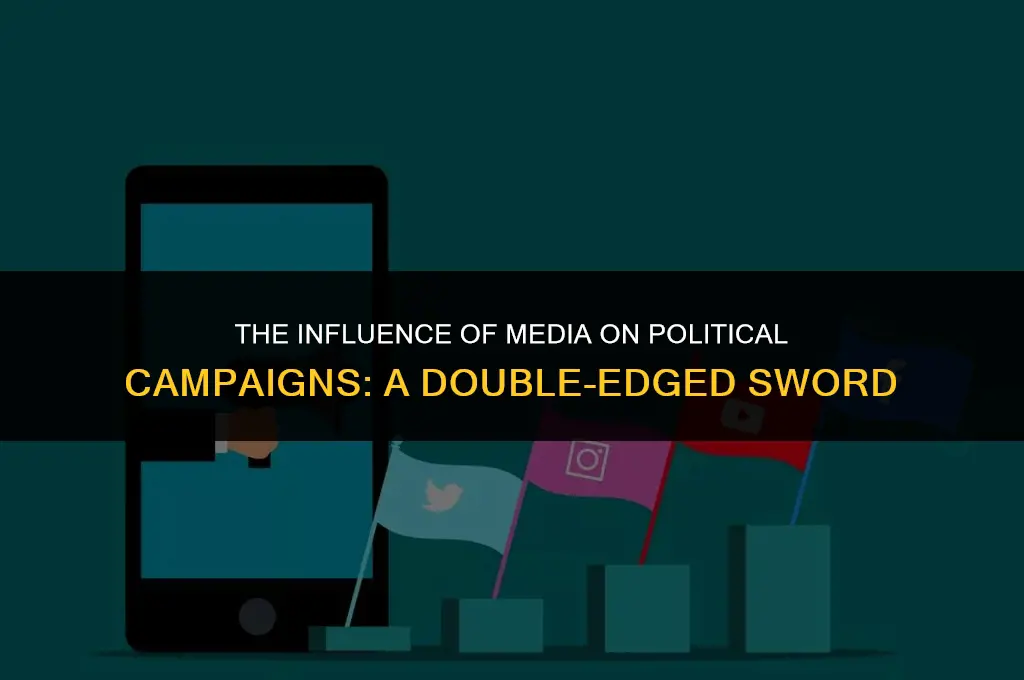 how media affects political campaigns