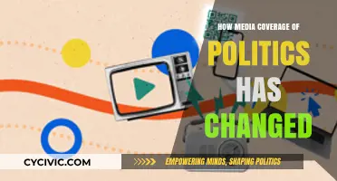 Evolving Narratives: The Transformation of Political Media Coverage