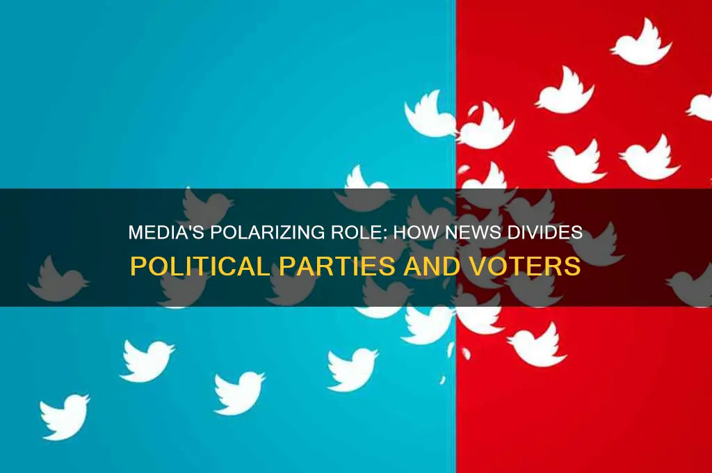 how media divides political parties