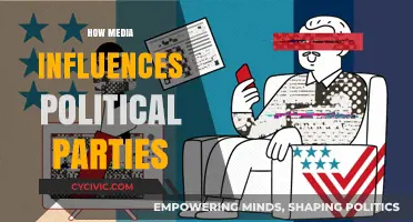 Media's Power: Shaping Political Parties and Public Opinion Dynamics