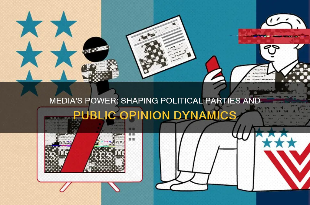 how media influences political parties