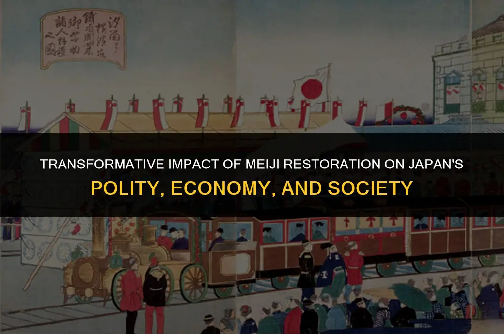 how meiji restoration change japanese politically economically and socially