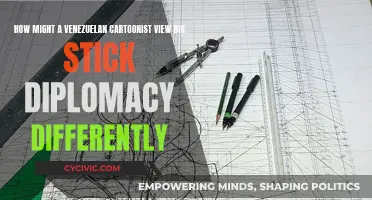 A Venezuelan Cartoonist's Take on Big Stick Diplomacy