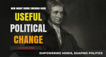 Envisioning Effective Political Change: A Burkean Perspective