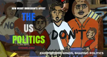 Shaping the Future: Immigrant Voices in US Politics