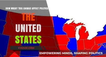 Potential Political Shifts: Analyzing the Impact of Change in the US