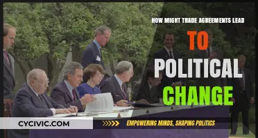 Trade Pacts: Catalysts for Political Transformation in Global Affairs