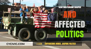 Militarism's Impact: Shaping and Influencing Political Landscapes