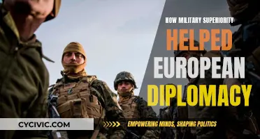 Military Might: Europe's Diplomatic Power Play