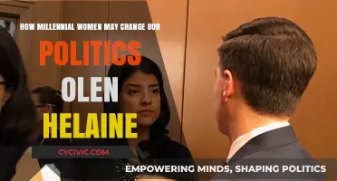 Millennial Women: The Catalysts for Political Transformation