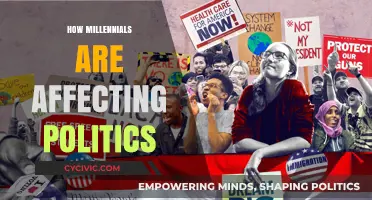 Millennial Impact: Reshaping Politics for a New Era