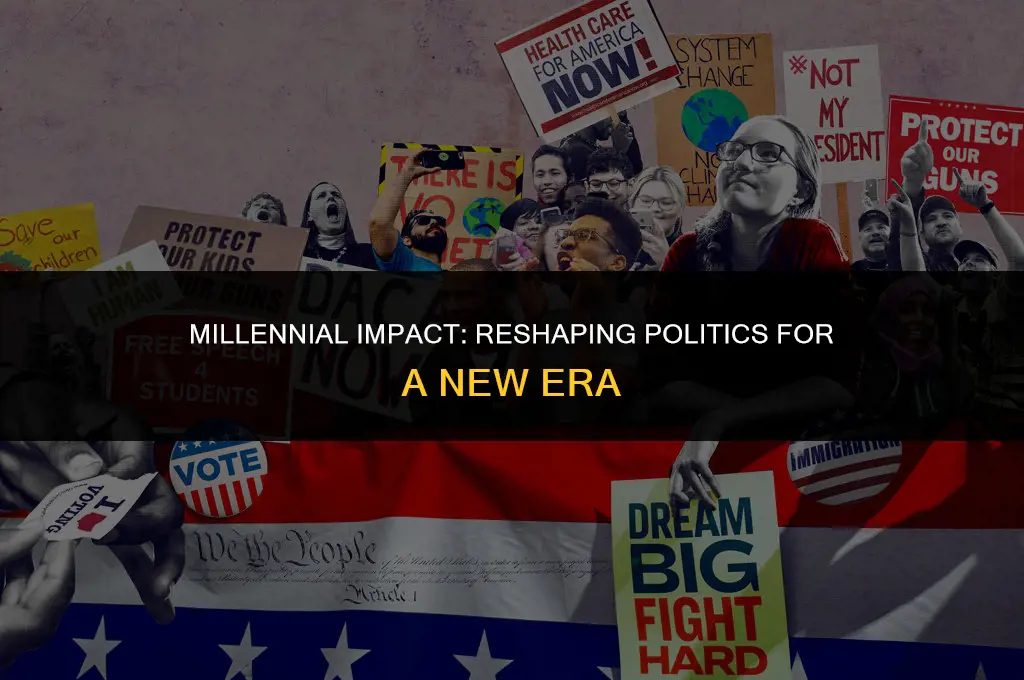 how millennials are affecting politics