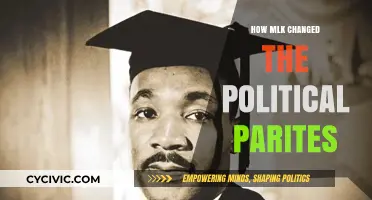 MLK's Impact: Transforming Political Landscapes and Party Dynamics