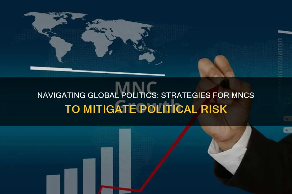 how mncs manage political risk