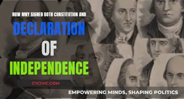 Who Signed Both the Constitution and Declaration of Independence?