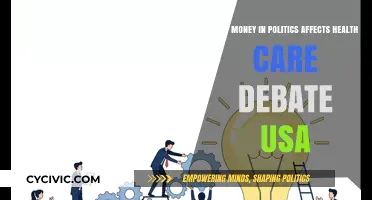 Dollars and Debates: The Impact of Money on USA's Healthcare Discussion