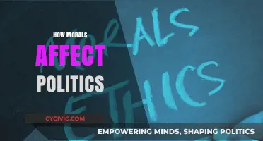 The Moral Compass: Navigating Ethics in Political Landscapes