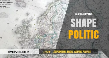 Mountains as Political Architects: Shaping Borders, Cultures, and Power Dynamics