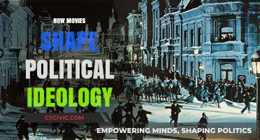 How Cinema Influences Political Beliefs and Shapes Ideologies