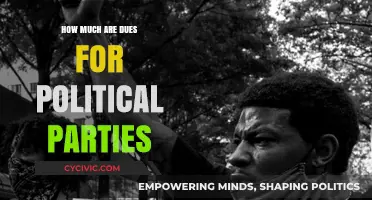 Understanding Political Party Dues: Costs, Variations, and Membership Fees Explained