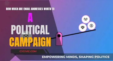 Email Lists: Political Campaign Goldmine or Dud?