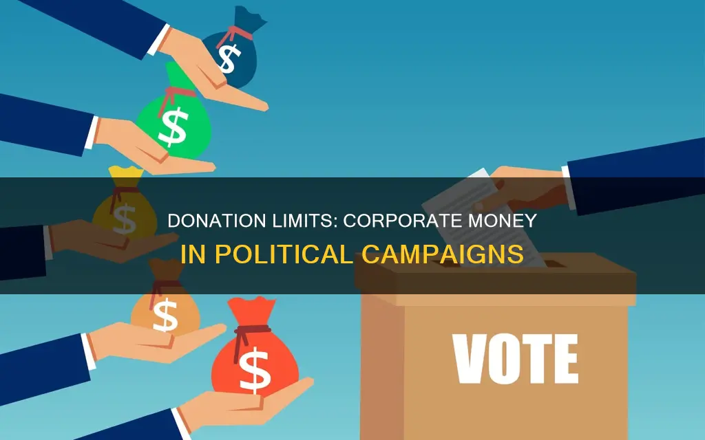 how much can a corporation donate to a political campaign
