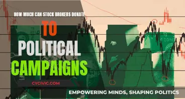Stock Brokers' Political Donations: How Much is Too Much?