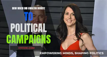 Amazon's Political Donations: How Much and to Whom?