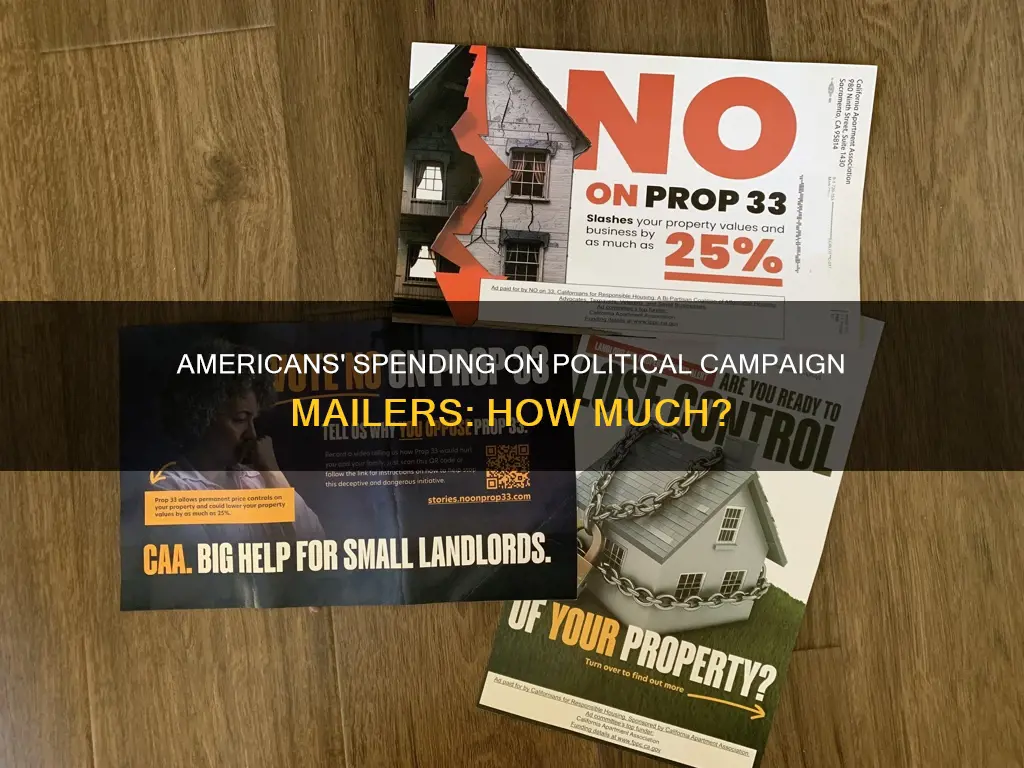 how much did americans spend on political campaign mailers