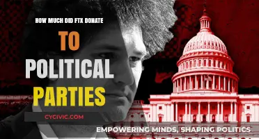FTX's Political Donations: Uncovering the Extent of Party Contributions