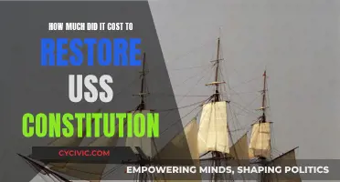 Restoring a Legend: USS Constitution's Multi-Million Dollar Makeover