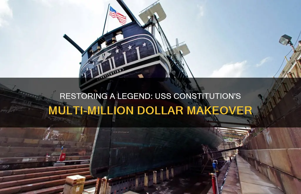 how much did it cost to restore uss constitution